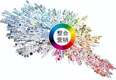 營銷與推廣PPT大全 2024市場營銷策劃實戰(zhàn)模板