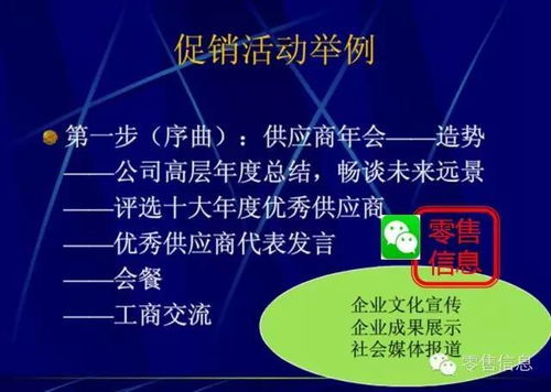 超市促銷活動全攻略 用好這些策略，你就是下一個營銷總監